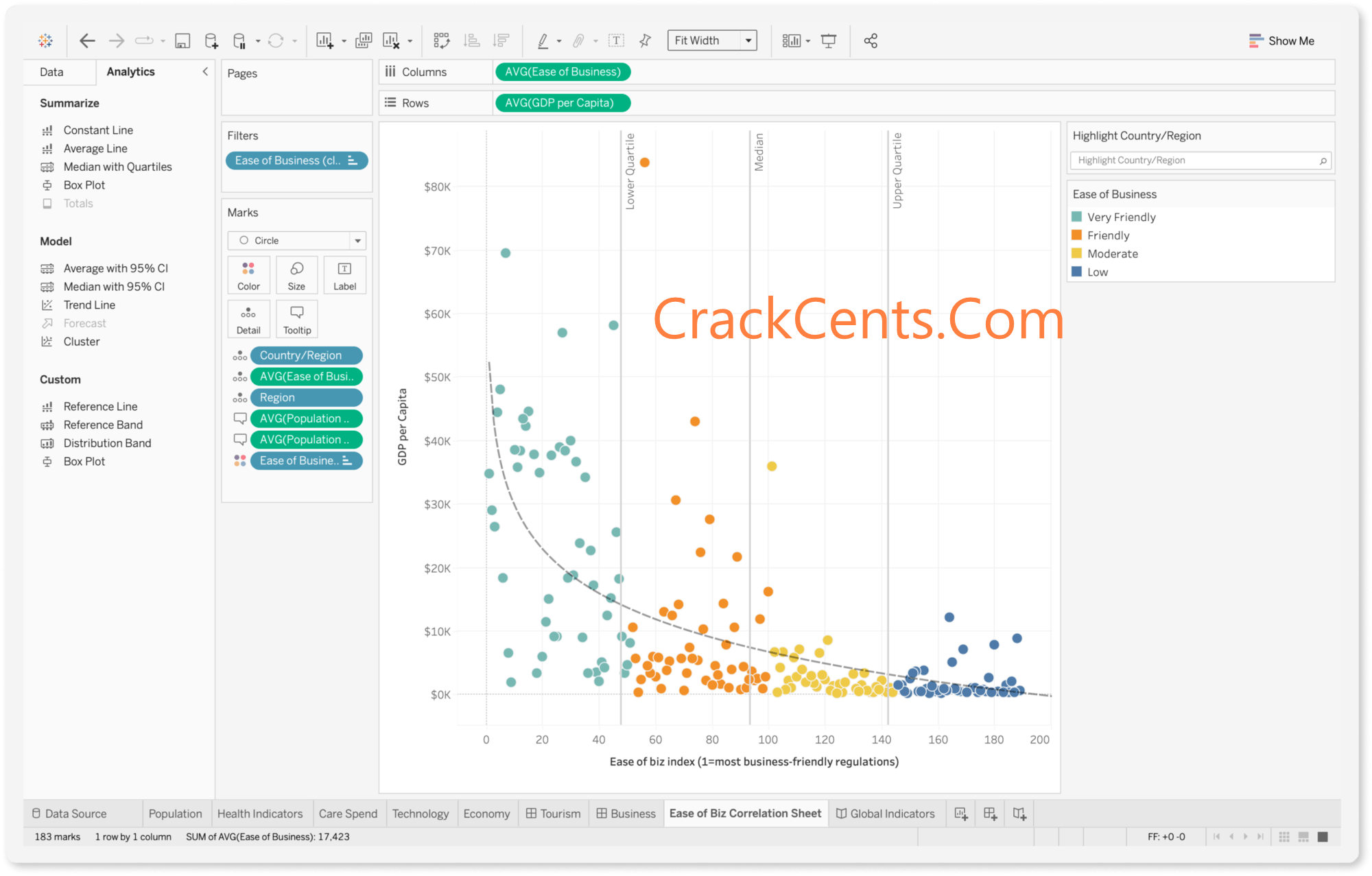 Tableau Desktop Free Download