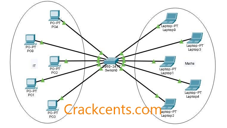 Cisco Packet Tracer Latest Version